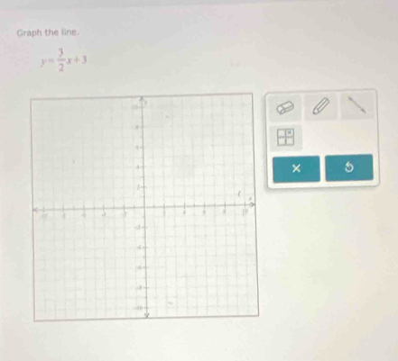 Graph the line.
y= 3/2 x+3
×