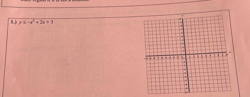 1.) y≤ -x^2+2x+3