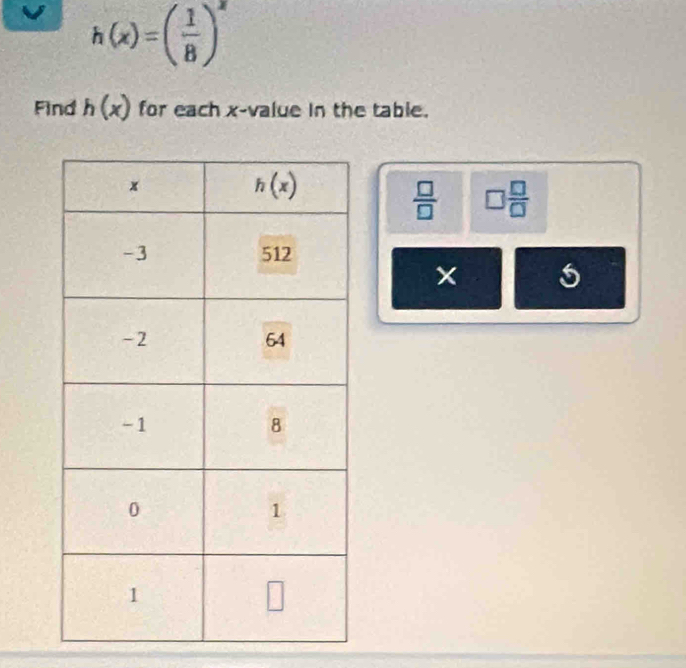 h(x)=( 1/8 )^x
Find h(x) for each x-value in the table.
 □ /□   □  □ /□  
5