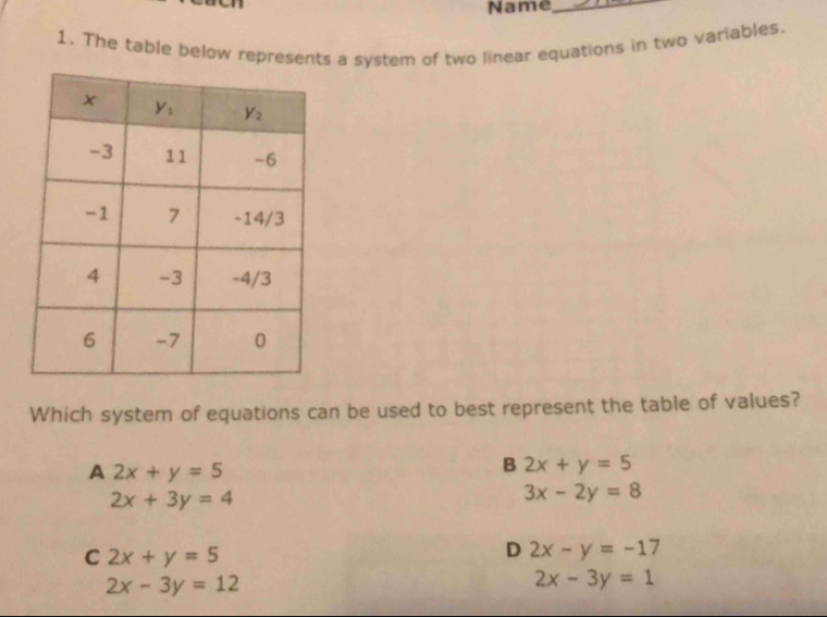 Name_
1. The table below represents a system of two linear equations in two variables.
Which system of equations can be used to best represent the table of values?
A 2x+y=5
B 2x+y=5
2x+3y=4
3x-2y=8
C 2x+y=5
D 2x-y=-17
2x-3y=12
2x-3y=1