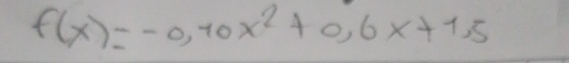 f(x)=-0,10x^2+0,6x+1,5