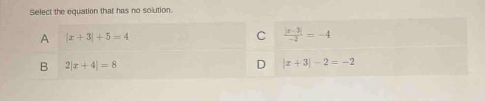 Select the equation that has no solution.