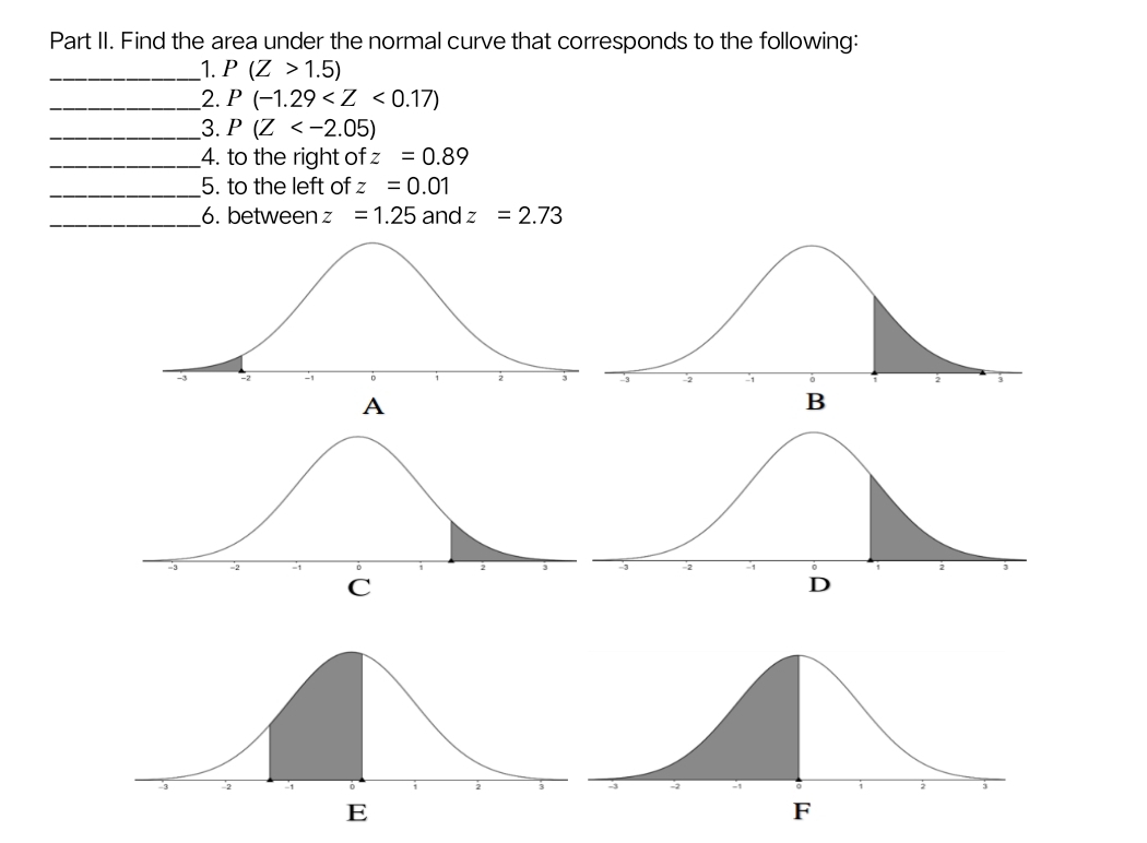 Part II. Find the area under the normal curve that corresponds to the following: 
_1. P(Z>1.5)
_2. P(-1.29
_3. P(Z
_4. to the right of z=0.89
_ 
5. to the left of z=0.01
_6. between z=1.25 and z=2.73
A