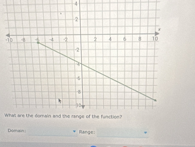 -4
W
_ 
_ 
Domain: Range: