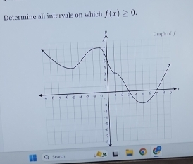 Determine all intervals on which f(x)≥ 0. 
Search