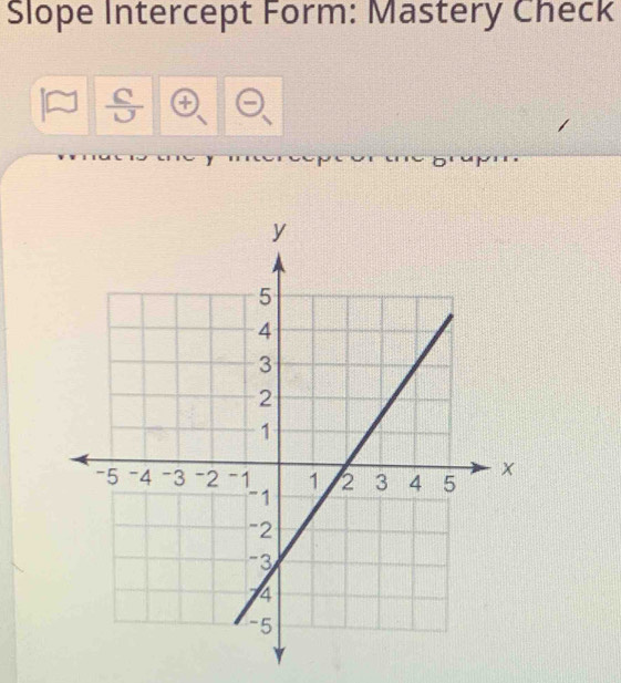 Slope Intercept Form: Mastery Check 
C o a