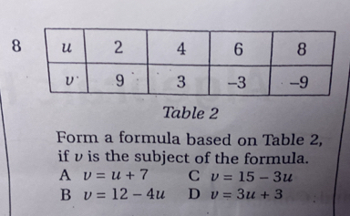 Table 2
Form a formula based on Table 2,
if v is the subject of the formula.
A v=u+7 C v=15-3u
B v=12-4u D v=3u+3