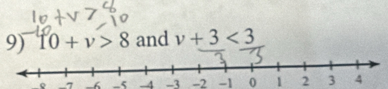 10+v>8 and v+3<3</tex> 
_ -7 -6 -5 -4 -3 -2 -1 0 1 2