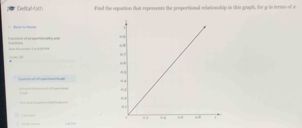 DeltaMath Find the equation that represents the proportional relationship in this graph, for y in terms of z. 
* Rack to Home 
Constant of proportionality and 
fractions 
Gun Nauamber 3 at 1 GG P9 
Gcuda: Đ6 
Equation of a Proportional Grash 
Incorpr it Foatoures of a Propertional 
Graph 
Ehrchaten