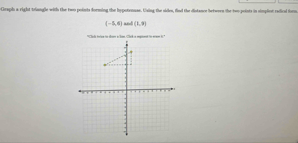 Graph a right triangle with the two points forming the hypotenuse. Using the sides, find the distance between the two points in simplest radical form
(-5,6) and (1,9)