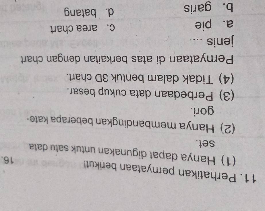 Perhatikan pernyataan berikut!
16.
(1) Hanya dapat digunakan untuk satu data
set.
(2) Hanya membandingkan beberapa kate-
gori.
(3) Perbedaan data cukup besar.
(4) Tidak dalam bentuk 3D chart.
Pernyataan di atas berkaitan dengan chart
jenis ....
a. pie c. area chart
b. garis
d. batang