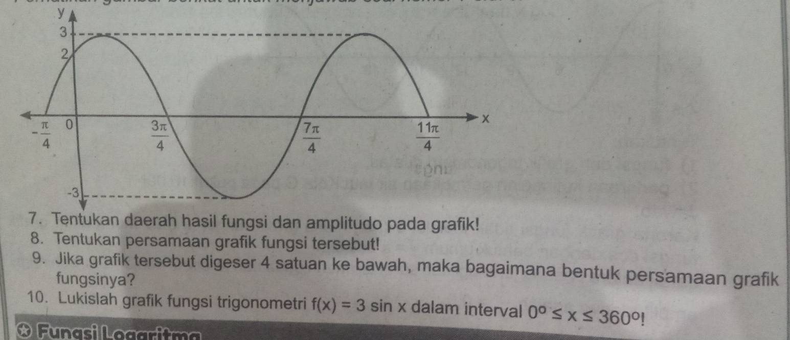 fik!
8. Tentukan persamaan grafik fungsi tersebut!
9. Jika grafik tersebut digeser 4 satuan ke bawah, maka bagaimana bentuk persamaan grafik
fungsinya?
10. Lukislah grafik fungsi trigonometri f(x)=3 sin x dalam interval 0°≤ x≤ 360°!
* Funasi Logaritm