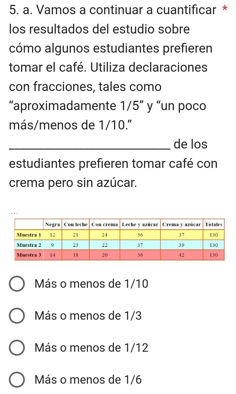 Vamos a continuar a cuantificar *
los resultados del estudio sobre
cómo algunos estudiantes prefieren
tomar el café. Utiliza declaraciones
con fracciones, tales como
“aproximadamente 1/5 ” y “un poco
más/menos de 1/10."
_de los
estudiantes prefieren tomar café con
crema pero sin azúcar.
Más o menos de 1/10
Más o menos de 1/3
Más o menos de 1/12
Más o menos de 1/6