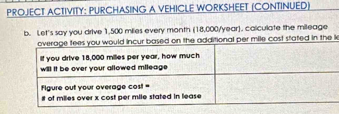 PROJECT ACTIVITY: PURCHASING A VEHICLE WORKSHEET (CONTINUED) 
b. Let's say you drive 1,500 miles every month (18,000/year). calculate the mileage 
e additional per mile cost stated in the le