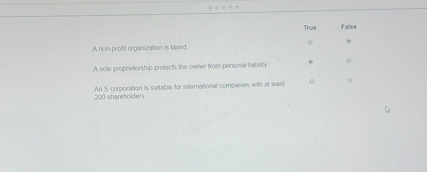 True False
A non-profit organization is taxed.
A sole proprietorship protects the owner from personal liability
An S corporation is suitable for international companies with at least
200 shareholders