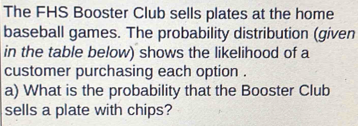 The FHS Booster Club sells plates at the home 
baseball games. The probability distribution (given 
in the table below) shows the likelihood of a 
customer purchasing each option . 
a) What is the probability that the Booster Club 
sells a plate with chips?