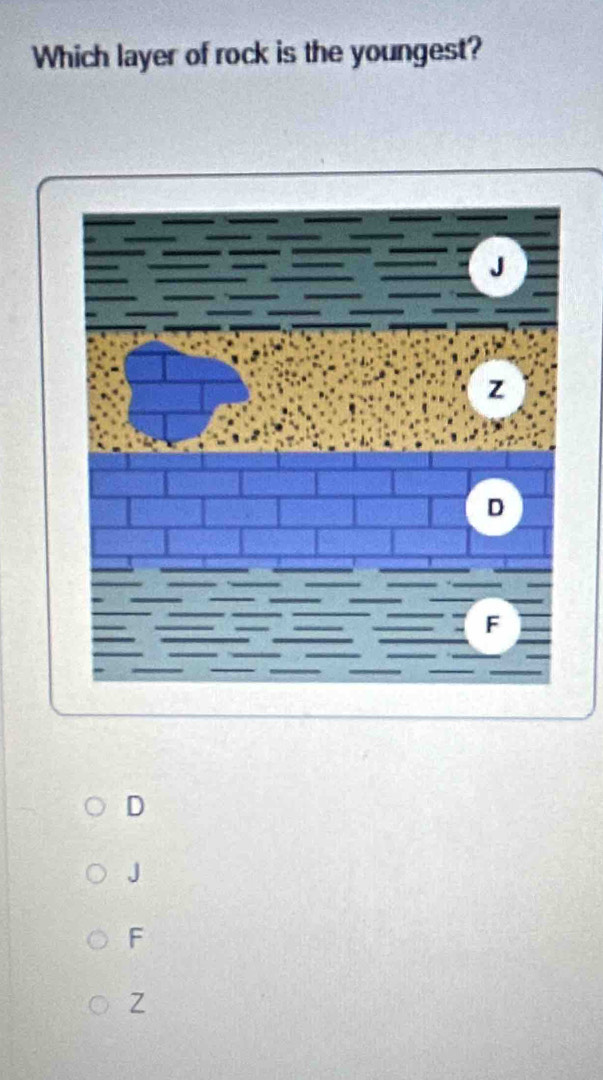 Which layer of rock is the youngest?
D
J
F
Z