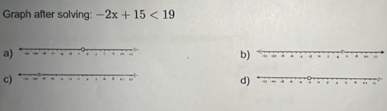 Graph after solving: -2x+15<19</tex> 
a) b 
c) 
d