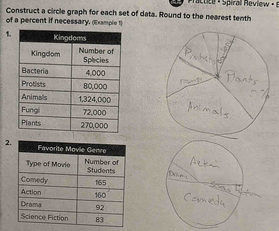 Practice • Spiral Review • B 
Construct a circle graph for each set of data. Round to the nearest tenth 
of a percent if necessary. (Example 1) 
1. 
2