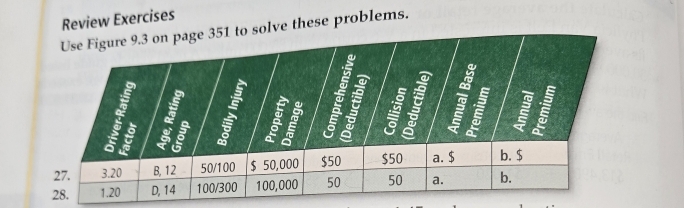 Review Exercises 
hese problems.