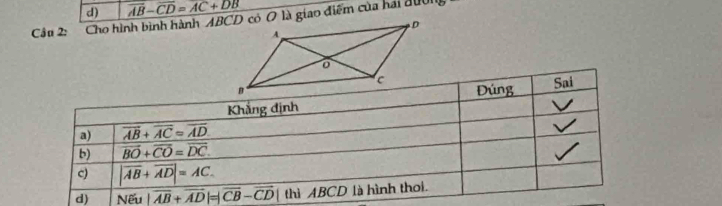 overline AB-overline CD=AC+DB
Câu 2: