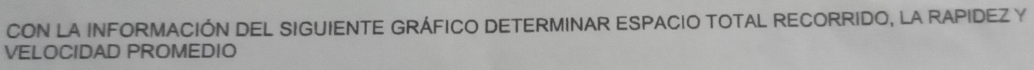 CON LA INFORMACIÓN DEL SIGUIENTE GRÁFICO DETERMINAR ESPACIO TOTAL RECORRIDO, LA RAPIDEZ Y 
VELOCIDAD PROMEDIO