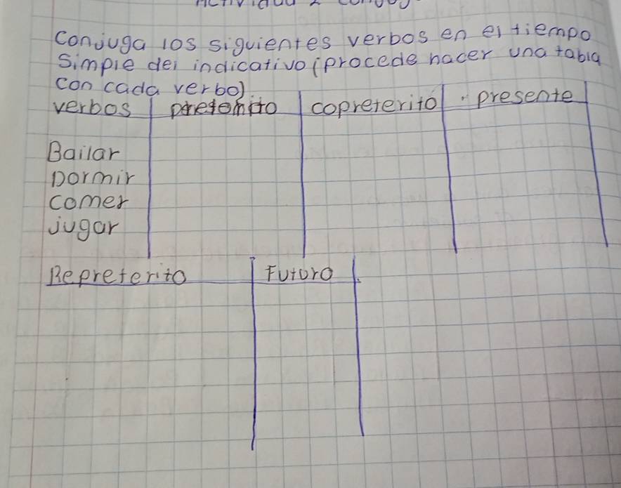 conjuga l0s siquientes verbos en ei tiempo 
simple dei indicativo(procede nacer una tabla 
con cada verbo) 
verbos prefempto copreterito presente 
Bailar 
pormir 
comer 
jugar 
Bepreferito Futoro