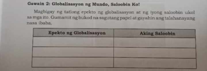 Gawain 2: Globalisasyon ng Mundo, Saloobin Ko! 
Magbigay ng tatlong epekto ng globalisasyon at ng iyong saloobin ukol 
sa mga ito. Gumamit ng bukod na sagutang papel at gayahin ang talahanayang 
nasa íbaba.