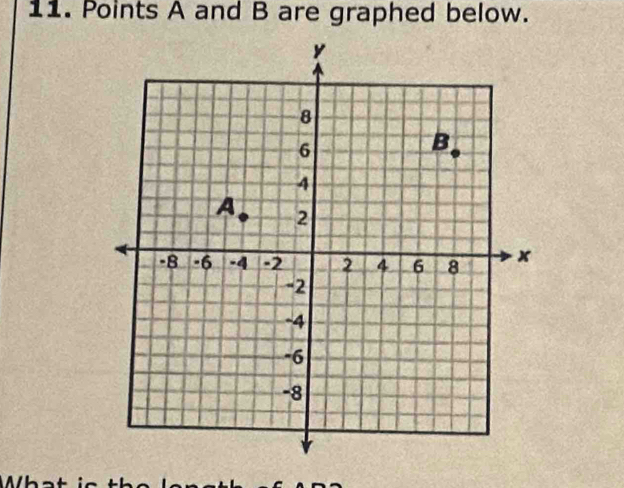 Points A and B are graphed below.