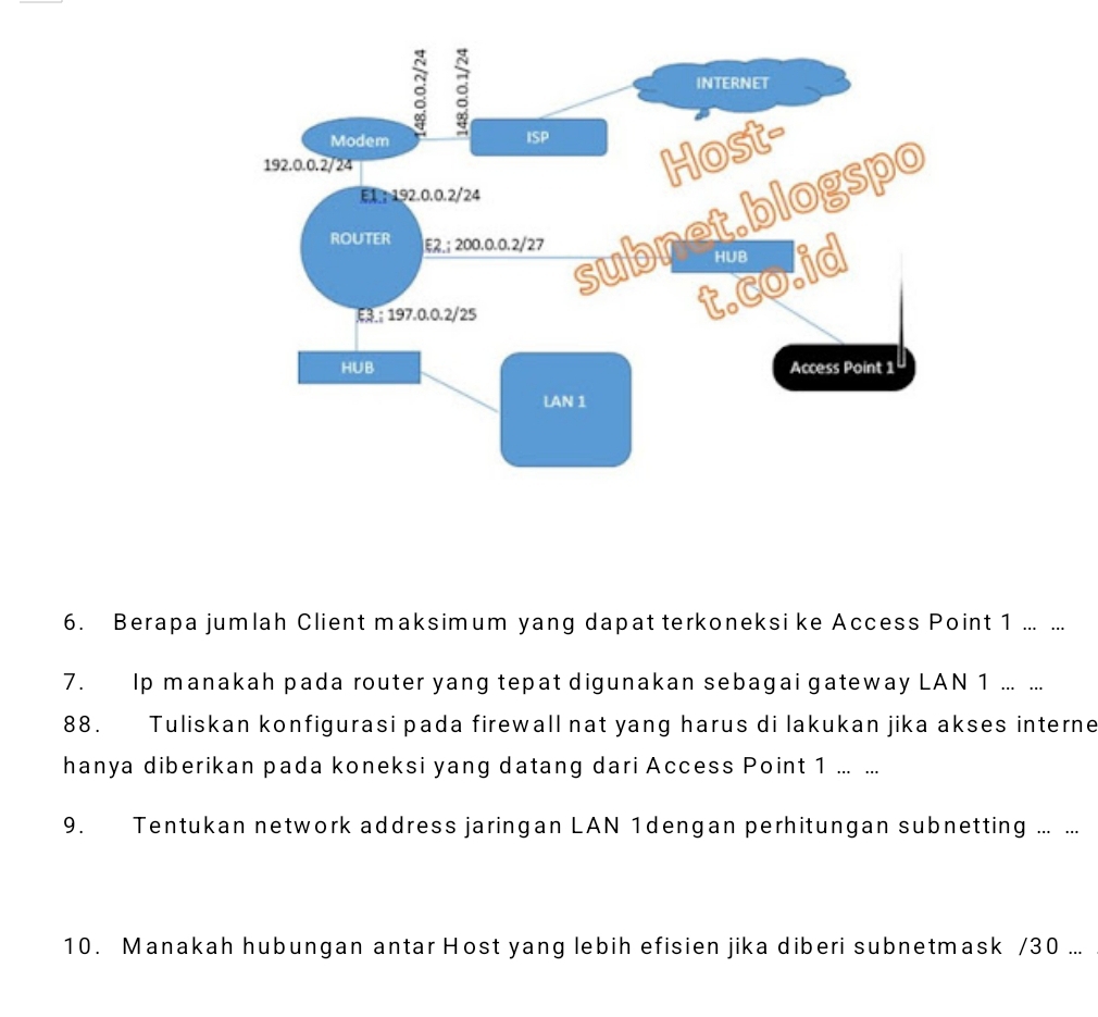 Berapa jumlah Client maksimum yang dapat terkoneksi ke Access Point 1... .. 
7. Ip manakah pada router yang tepat digunakan sebagai gateway LAN 1... ... 
88. Tuliskan konfigurasi pada firewall nat yang harus di lakukan jika akses interne 
hanya diberikan pada koneksi yang datang dari Access Point 1... ... 
9. Tentukan network address jaringan LAN 1dengan perhitungan subnetting ... ... 
10. Manakah hubungan antar Host yang lebih efisien jika diberi subnetmask / 30...