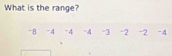 What is the range?
-8 -4 -4 -4 -3 -2 -2 -4