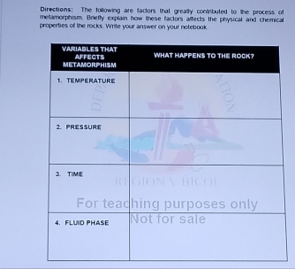 Directions: The following are factors that greally contributed to the process of 
meamorphism. Brieffy explain how these factors affects the physical and chemical 
properties of the rocks. Write your answer on your notebook