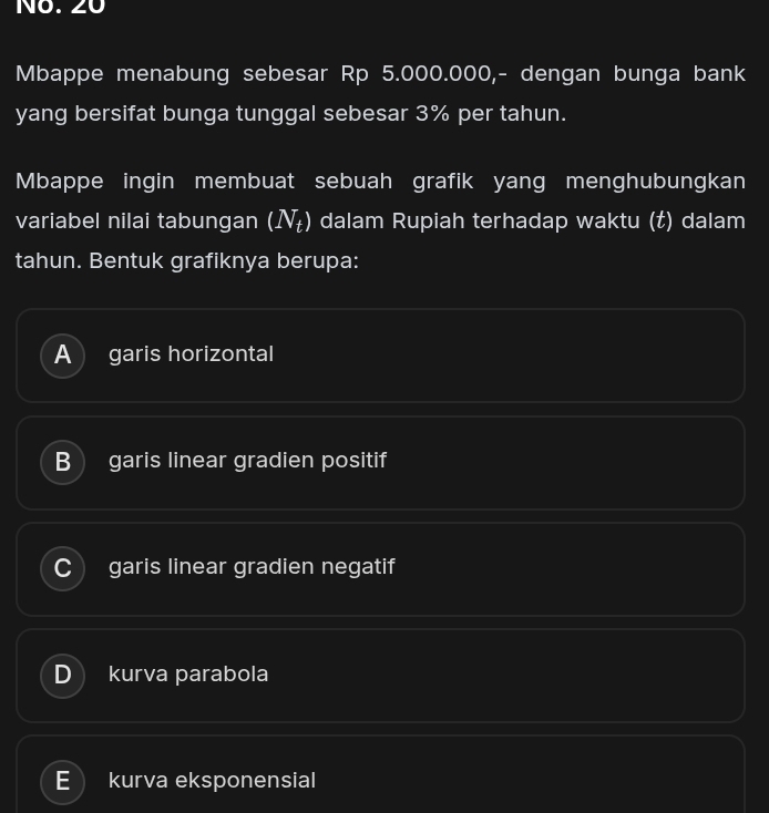 Nó. 20
Mbappe menabung sebesar Rp 5.000.000,- dengan bunga bank
yang bersifat bunga tunggal sebesar 3% per tahun.
Mbappe ingin membuat sebuah grafik yang menghubungkan
variabel nilai tabungan (N_t) dalam Rupiah terhadap waktu (t) dalam
tahun. Bentuk grafiknya berupa:
A garis horizontal
B garis linear gradien positif
garis linear gradien negatif
kurva parabola
kurva eksponensial