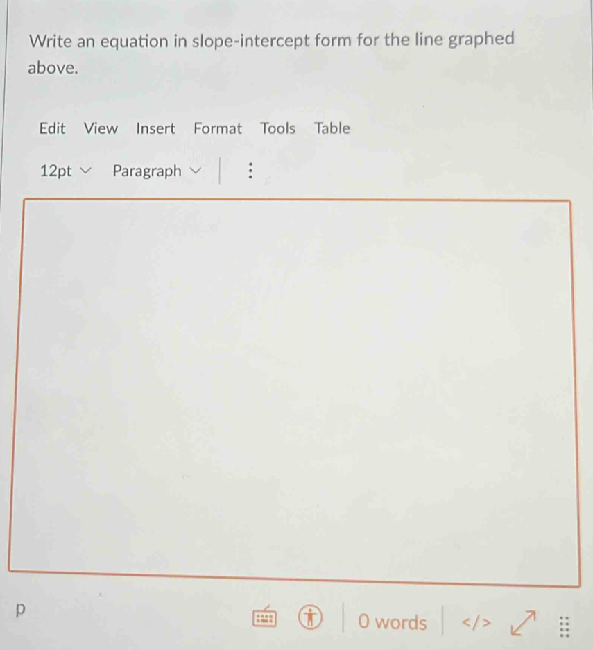 Write an equation in slope-intercept form for the line graphed 
above. 
Edit View Insert Format Tools Table 
12pt Paragraph 
p 
O words