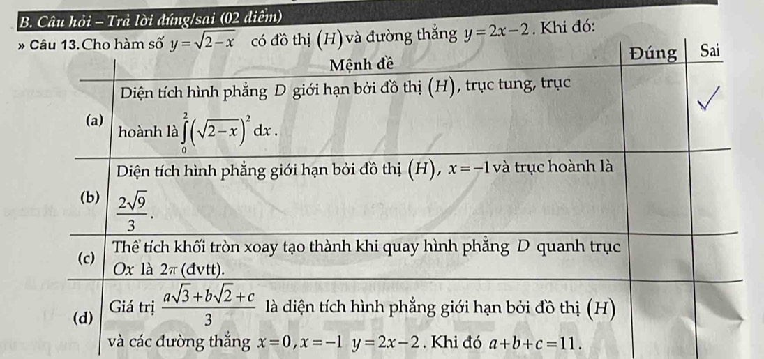 Câu hỏi - Trả lời dúng/sai (02 điểm)
» y=2x-2. Khi đó:
và các đường thắng x=0,x=-1y=2x-2. Khi đó a+b+c=11.