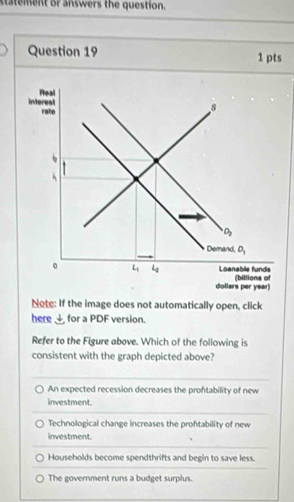 statement or answers the question.
Question 19 1 pts
Real
interest 8
rate
D_2
Demand, D_1
l_1 L_2 Loanable funds
(billions of
dollars per year)
Note: If the image does not automatically open, click
herefor a PDF version.
Refer to the Figure above. Which of the following is
consistent with the graph depicted above?
An expected recession decreases the prontability of new
investment.
Technological change increases the prontability of new
investment.
Households become spendthrifts and begin to save less.
The government runs a budget surplus.