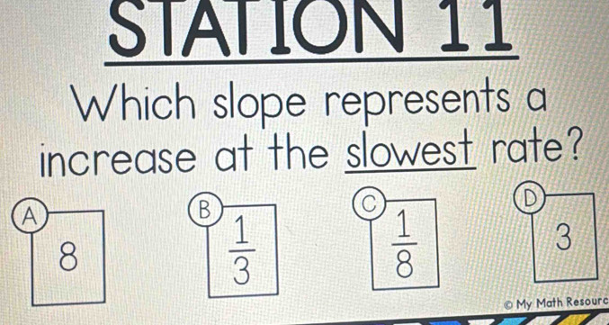 STATION 11
Which slope represents a
increase at the slowest rate?
A
B
C
D
8
 1/3 
 1/8 
3
© My Math Resouro