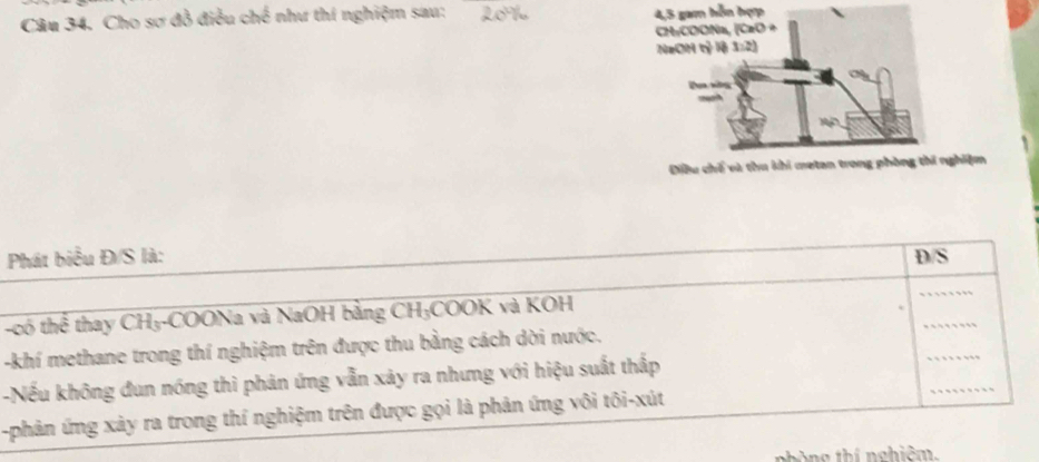 Cho sơ đồ điều chế như thí nghiệm sau: 20% 4,5 gam hỗn hợ
Điều chế và thu khi metan trong phòng thi nghiệm
Phát biểu Đ/S là: D/S
_
-có thể thay CH₃-COONa và NaOH bằng CH₃COOK và KOH
_
-khí methane trong thí nghiệm trên được thu bằng cách dời nước.
_
-Nếu không đun nóng thì phản ứng vẫn xảy ra nhưng với hiệu suất thắp
_
-phân ứng xày ra trong thí nghiệm trên được gọi là phân ứng vôi tôi-xút
nhòng thí nghiệm.