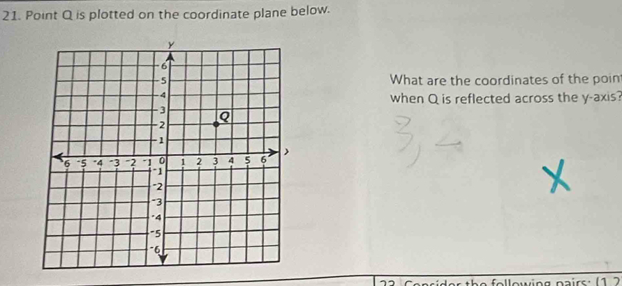 Point Q is plotted on the coordinate plane below. 
What are the coordinates of the poin 
when Q is reflected across the y-axis?