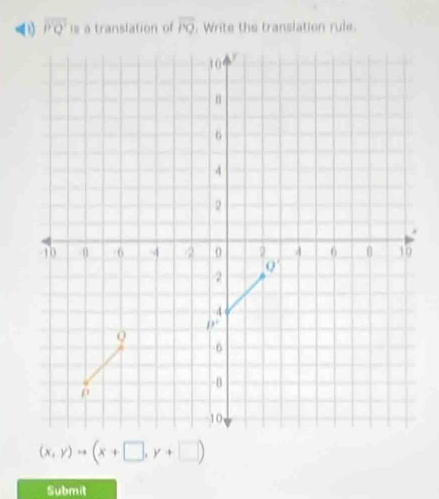 overline PQ is a translation of overline PQ. Write the translation rule.
(x,y)to (x+□ ,y+□ )
Submit