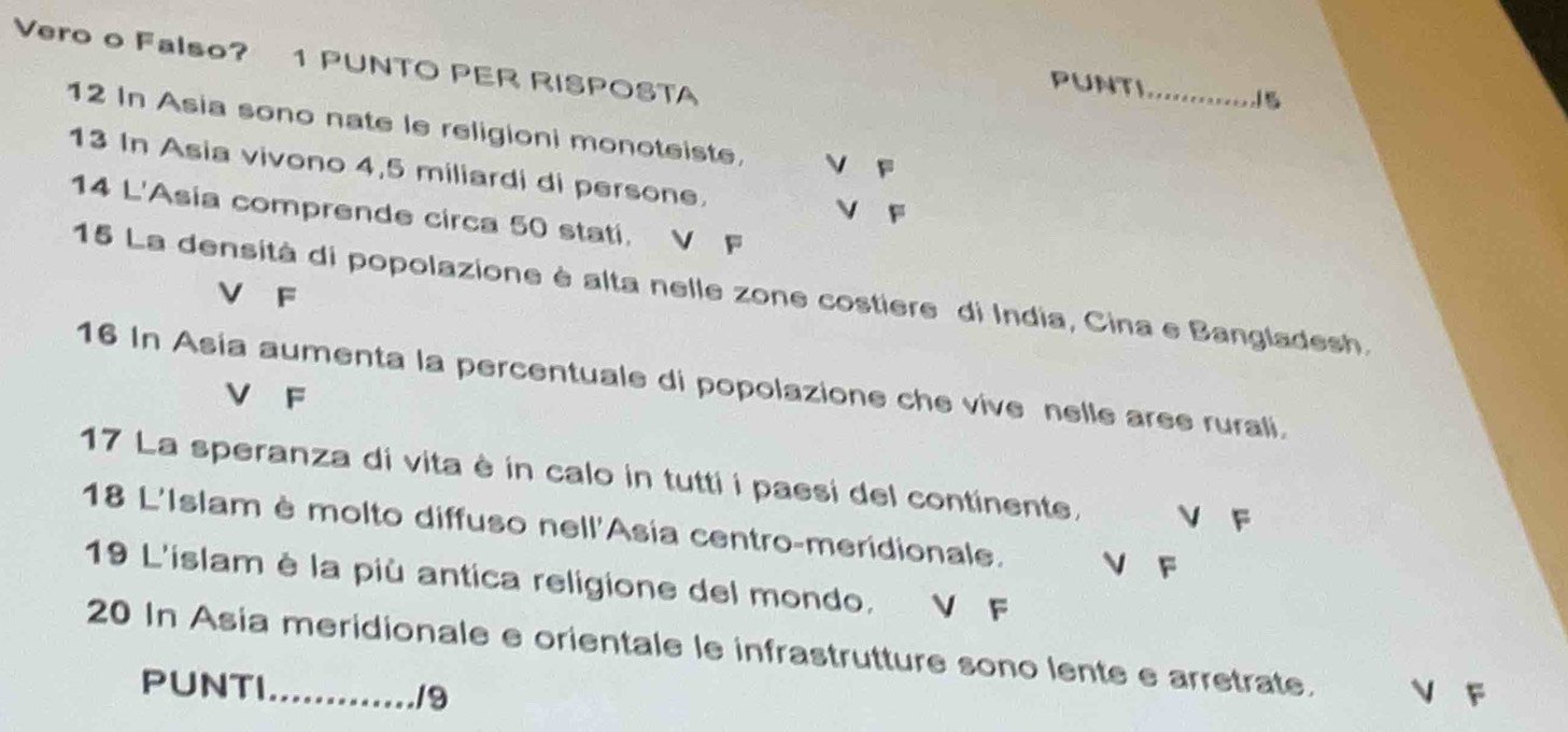 Vero o Falso? 1 PUNTO PER RISPOSTA
PUNTI_ 1
12 In Asia sono nate le religioni monoteiste. V F
13 In Asia vivono 4, 5 miliardi di persone
V F
14 L'Asia comprende circa 50 stati. V F
15 La densità di popolazione è alta nelle zone costiere di India, Cina e Bangladesh.
V F
16 In Asia aumenta la percentuale di popolazione che vive nelle aree rurali.
V F
17 La speranza di vita è in calo in tutti i paesi del continente. V F
18 L'Islam è molto diffuso nell'Asia centro-meridionale. V F
19 L'islam è la più antica religione del mondo. V F
20 In Asia meridionale e orientale le infrastrutture sono lente e arretrate. V F
PUNTI
19