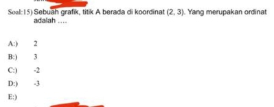 Soal:15) Sebuah grafik, titik A berada di koordinat (2,3). Yang merupakan ordinat
adalah ....
A:) 2
B:) 3
C:) -2
D:) -3
E:)