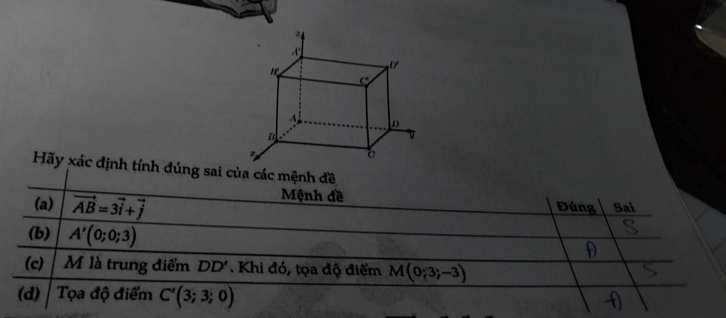 Hãy xác định tính đúng sai của các