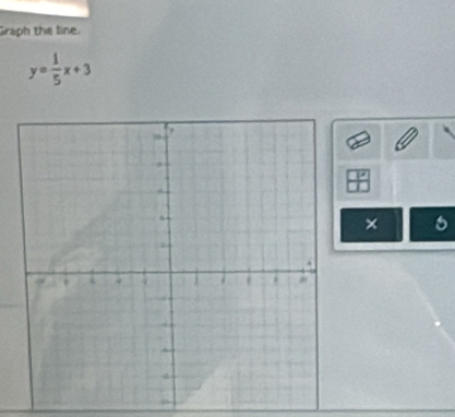 Graph the line.
y= 1/5 x+3
×