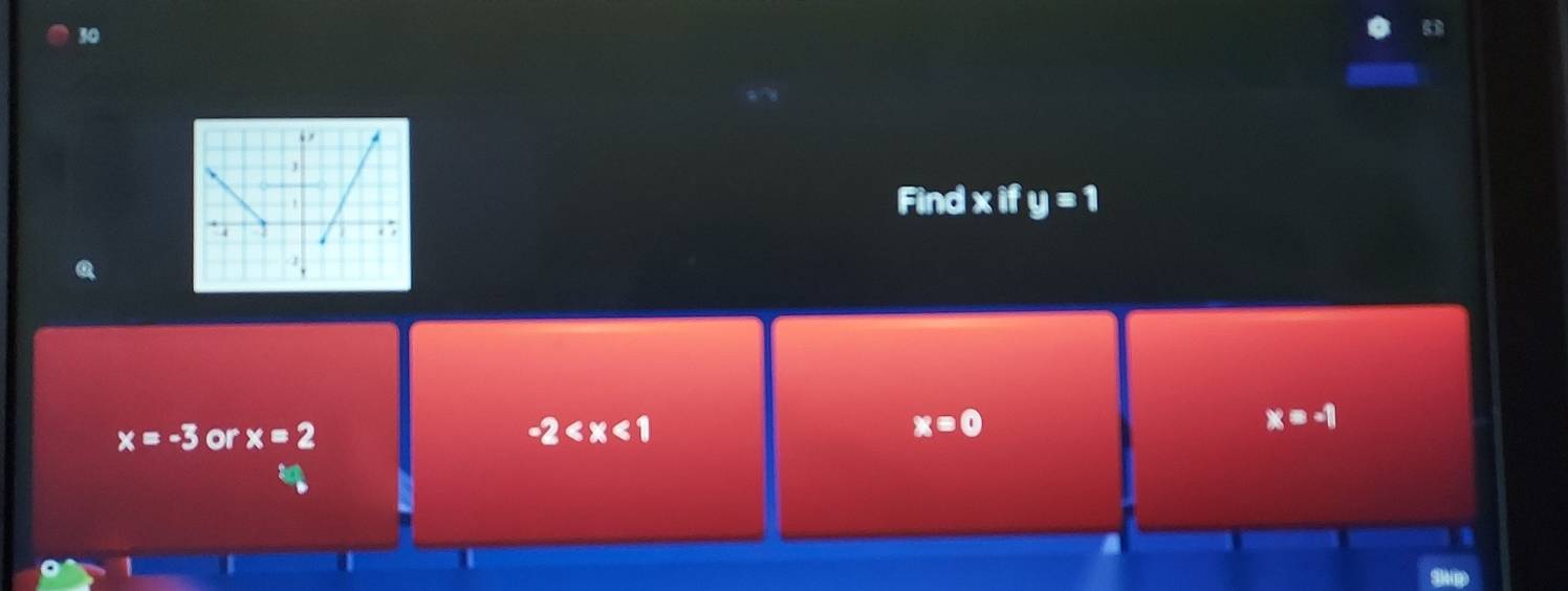 Find xif y=1
x=-3 or x=2 -2 x=0 x=-1
1