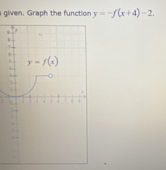 given. Graph the function y=-f(x+4)-2.
-