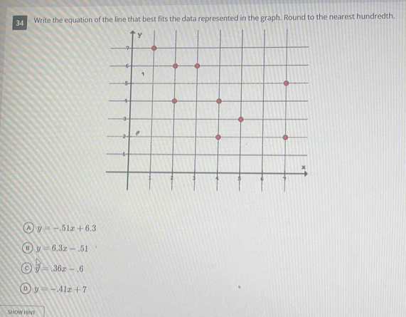 Write the equation of the line that best fits the data represented in the graph. Round to the nearest hundredth.
A y=-.51x+6.3
B y=6.3x-.51
C y=36x-6
。 y=-41x+7
SHOW HINT