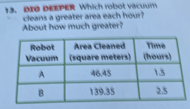 DIO DEEPER Which robot vacuum 
cleans a greater area each hour? 
About how much greater?