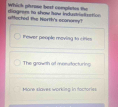 Which phrase best completes the
diagram to show how industrialization
affected the North's economy?
Fewer people moving to cities
The growth of manufacturing
More slaves working in factories