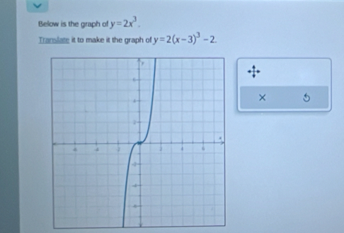 Below is the graph of y=2x^3. 
Translate it to make it the graph of y=2(x-3)^3-2. 
× a